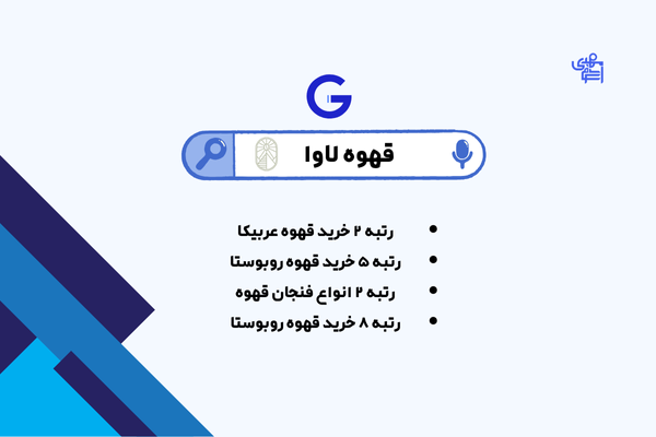 سئو سایت قهوه لاوا
